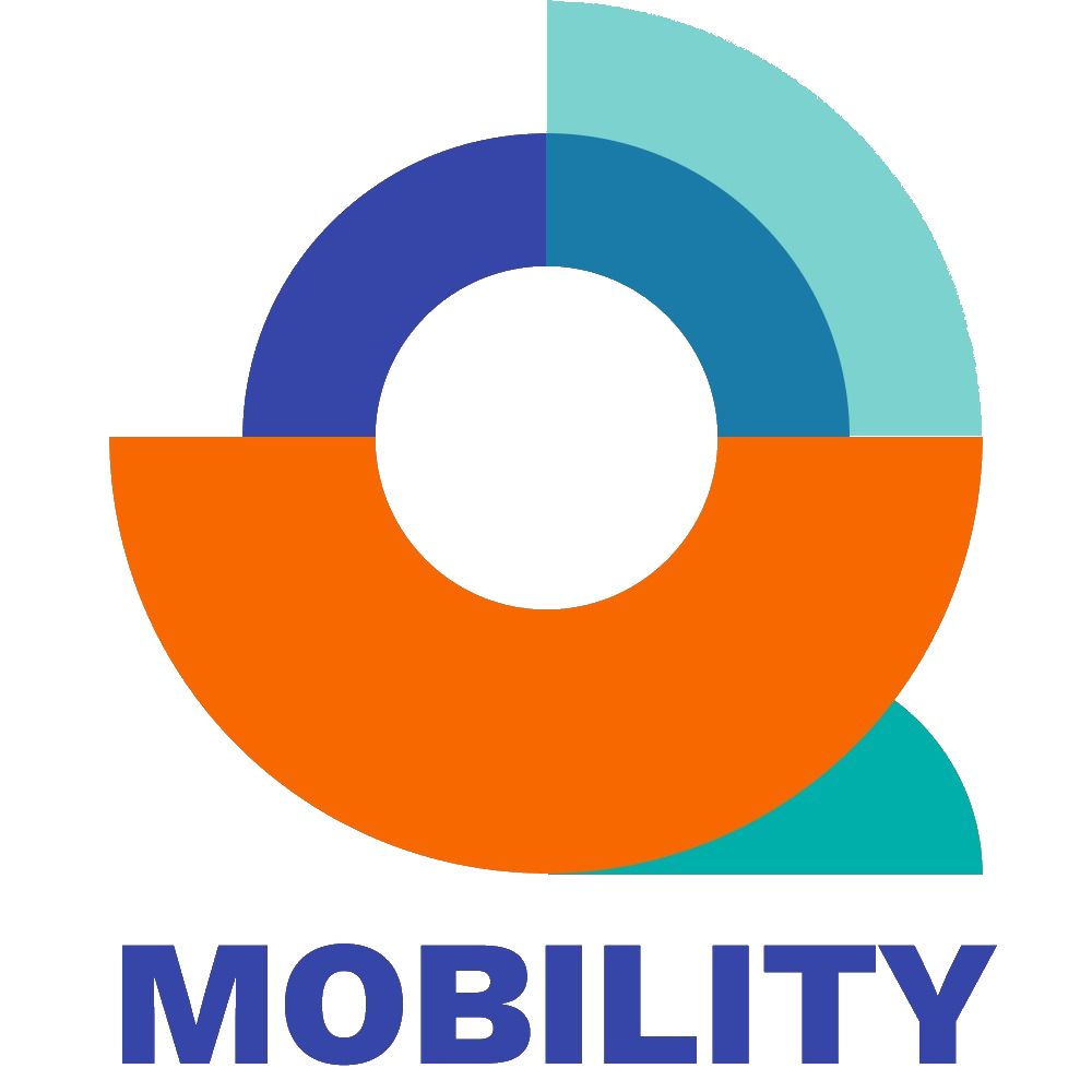 Gestão de Painelistas